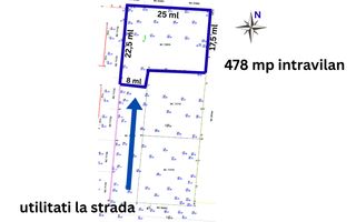 Vanzare Teren Construibil, Intravilan,CU, 478 mp - Tunari! Comision 0% - Poză 2