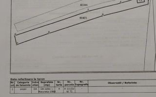 Teren de vânzare în Bordea, Iași – 2000 mp cu casă bătrânească - Poză 1