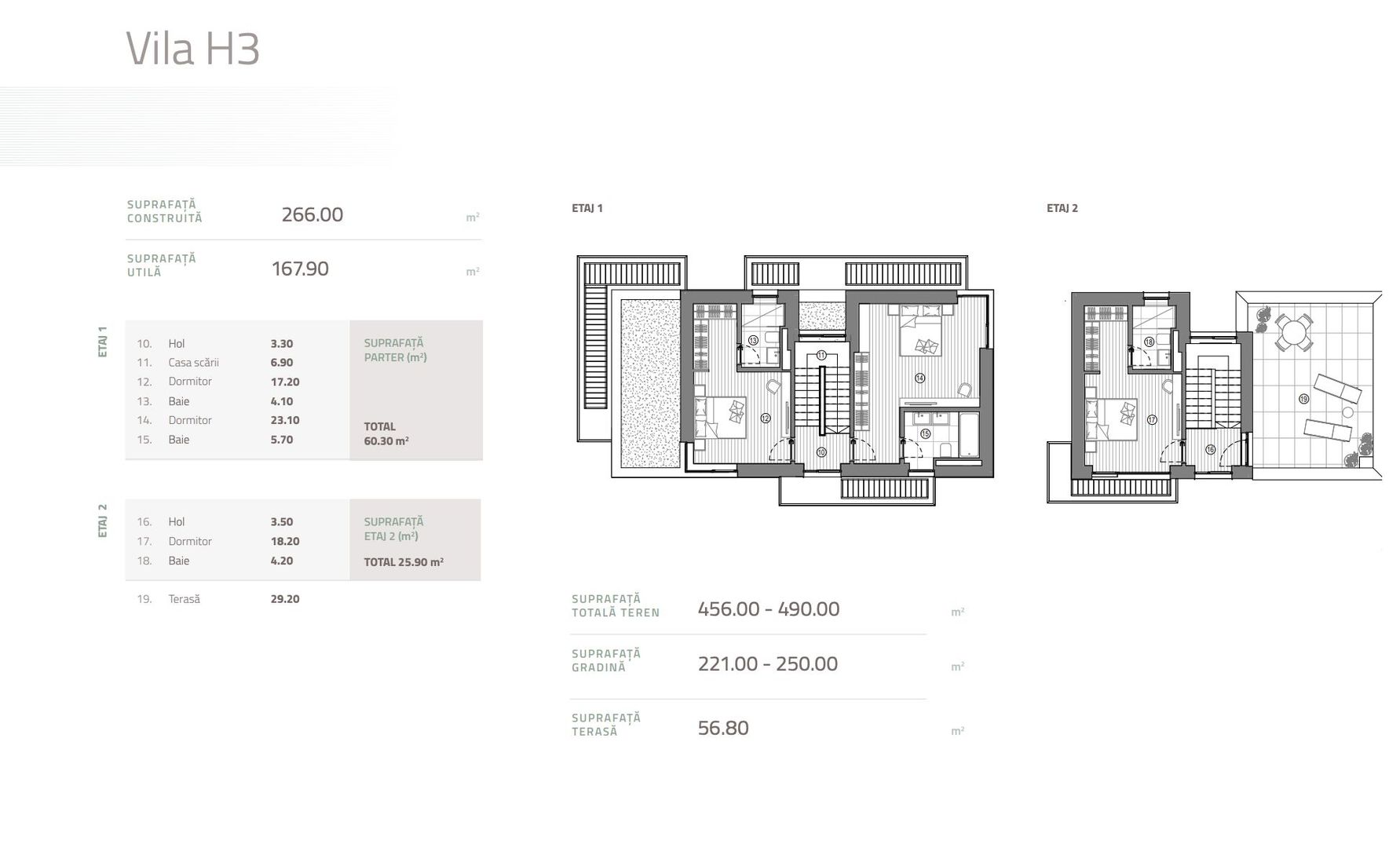 VILA INDIVIDUALA P+2 | COMPLEX PRIVAT | PISCINA SI SPA | PIPERA - Poză 12