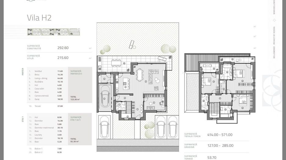 VILA INDIVIDUALA P+1 | COMPLEX PRIVAT | PISCINA SI SPA | PIPERA - Schiță 8