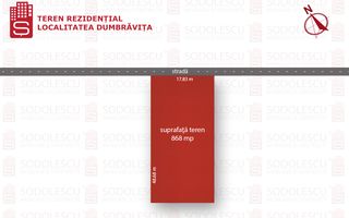 TEREN PENTRU CASA/DUPLEX LA DUMBRAVITA - Poză 3