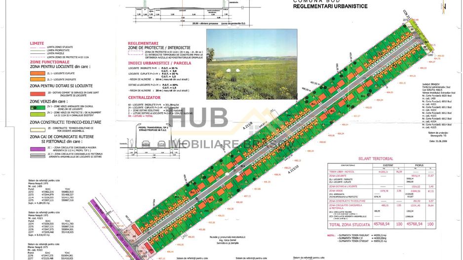 Oportunitate | Teren Extravilan Pretabil Investitie - Poză 1