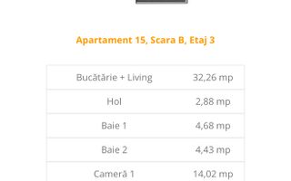 Apartament etaj intermediar / Zona Vivo - Poză 4