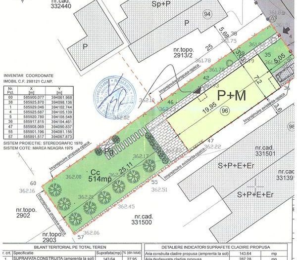 Casă în Gheorgheni, Proiect P+M aprobat - Poză 1