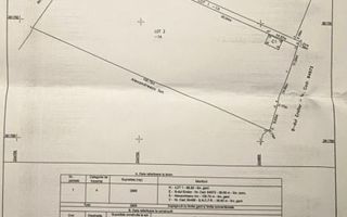 Oportunitate investitie! Vanzare teren intravilan in Targoviste - M3 - Poză 2