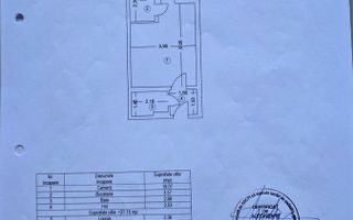 VÂNZARE GARSONIERĂ | ZONA TITAN | MOBILATA ȘI UTILATA - Poză 10