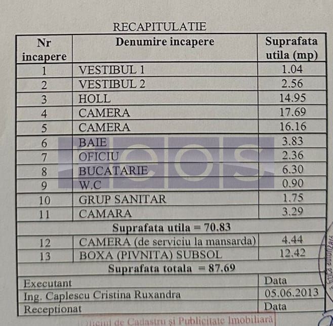 VANZARE - 3- CAMERE IN VILA INTERBELICA -TINERETULUI - Poză 22