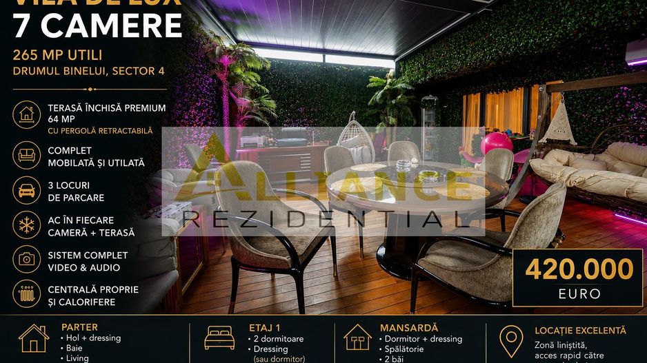 Vila de Lux 7 Camere|265 mp Utili | Terasa 64 mp |3 Parcari | Sector 4 - Poză 1