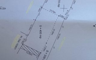 Teren intravilan Pitești - lot de 400 mp - Comision 0 - Poză 4