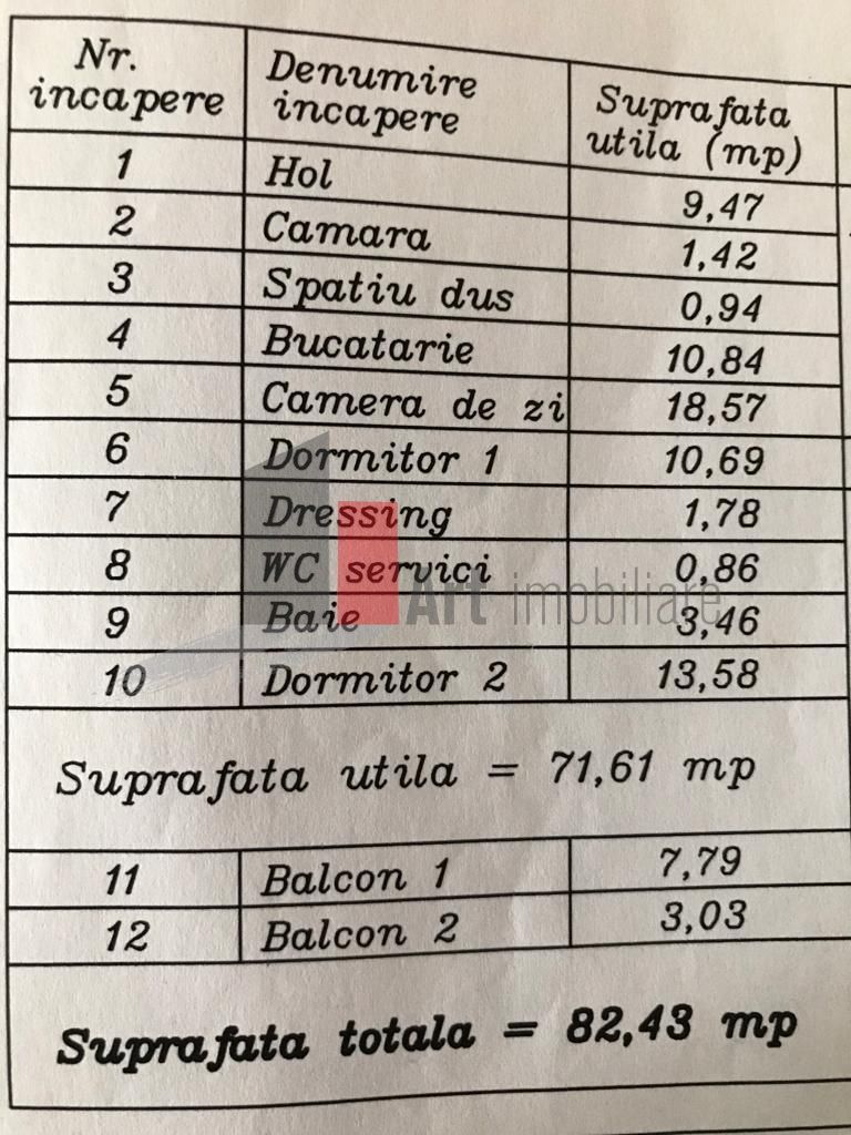 Apartament 3 camere Ion Mihalache - Poză 20