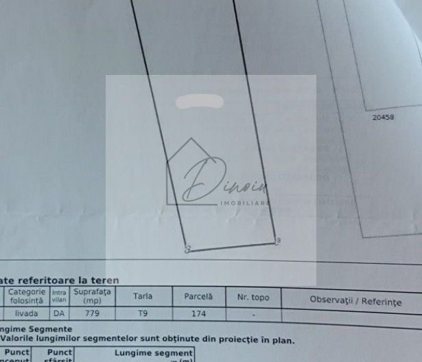 Teren intravilan Breaza de Sus I 800 mp I toate utilitatile - Poză 2