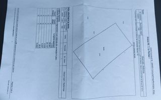 teren intravilan 700mp str. Fagurului, Stupini - Poză 8