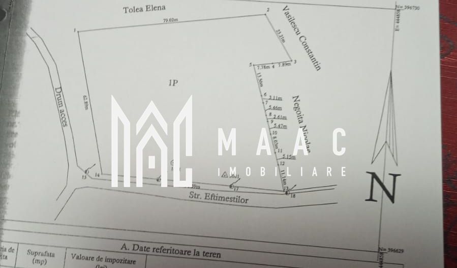 Teren | Copacelu | 5000 mp | Pretabil cartier rezidential - Poză 8