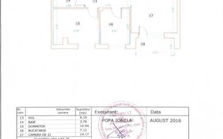 Apartament 2 camere zona Titan - Liviu Rebreanu - Auchan Titan - Poză 9