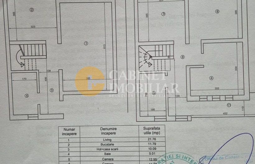 Vand casa tip duplex, mobila si utilat - Poză 8