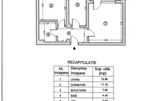 Apartament de 2 Camere Mobilat si Utilat complet + Loc de parcare - Schiță 30