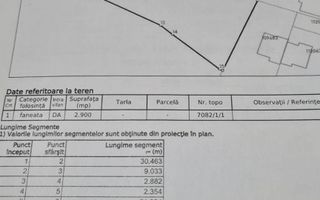Teren intravilan Brasov Strada Ciresului 2900 mp - Poză 13
