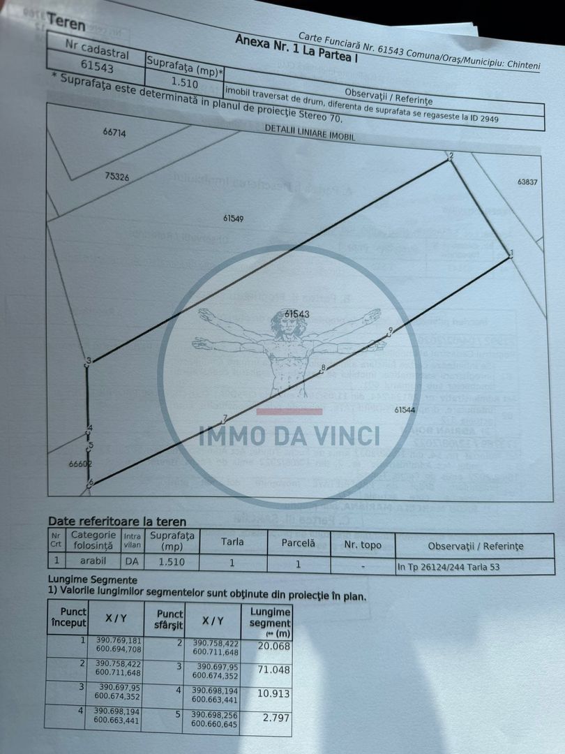 Teren Intravilan,Sanmartin CJ - Poză 5