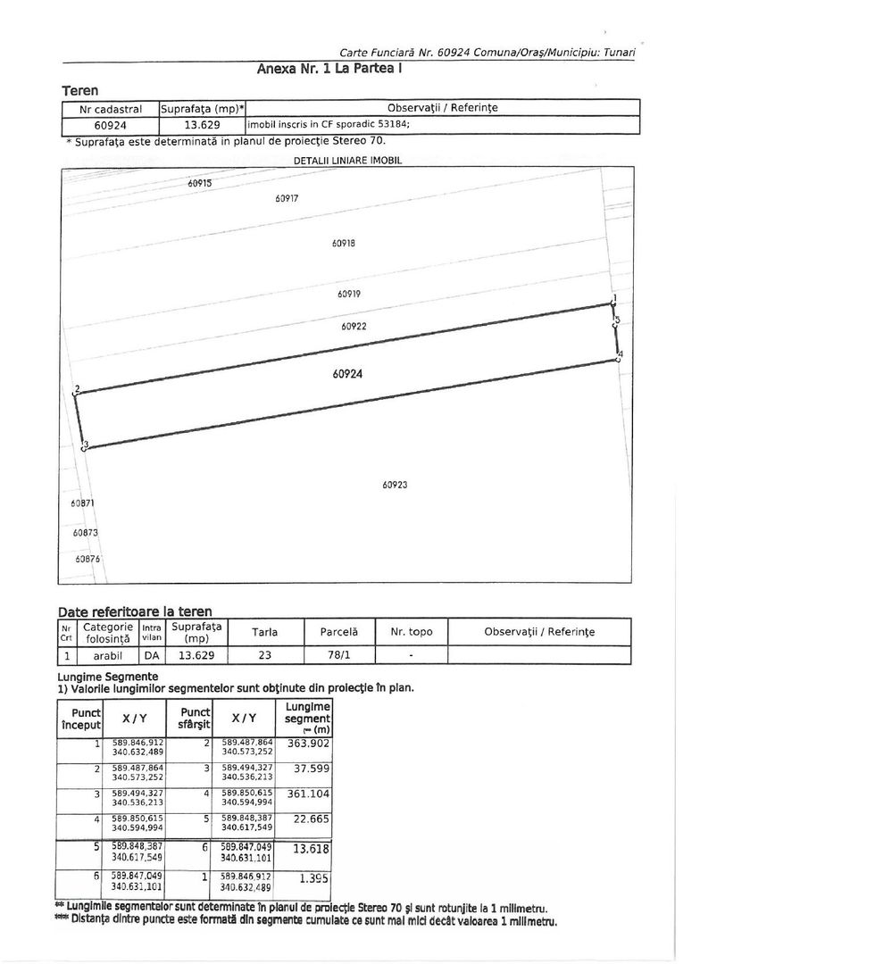 Teren Tunari | Zona in plina dezvoltare | Ideal dezvoltare imobiliara - Schiță 8