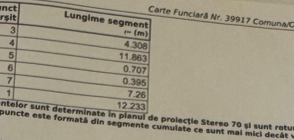 Casă renovată, 2 camere – str. Plevnei - Schiță 9