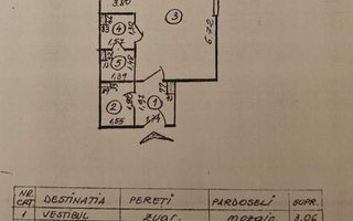 De inchiriat Garsoniera, Universitate - Cismigiu sector 2 - Poză 8