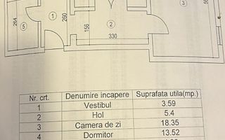 VANZARE APARTAMENT  3 CAMERE - DECOMANDAT -  Rond Alba Iulia - Poză 8