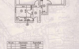 Vanzare Apartament 2 Camere intre Mall Vitan si Nerva Traian - Poză 7