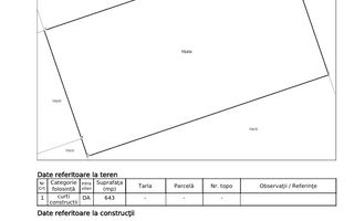 Parcela pentru Constructii / Utilitati / Zona Proxim Residence - Poză 3