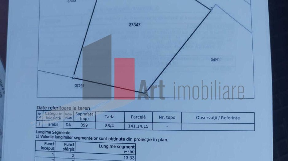 Vânzare 2 loturi de casă Dobreni Giurgiu - Poză 2
