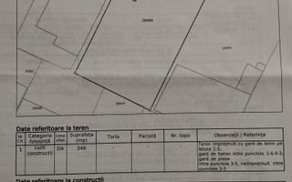 Aparatorii Patriei - Poză 2