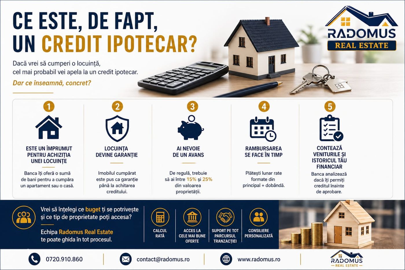 Ce este, de fapt, un credit ipotecar?