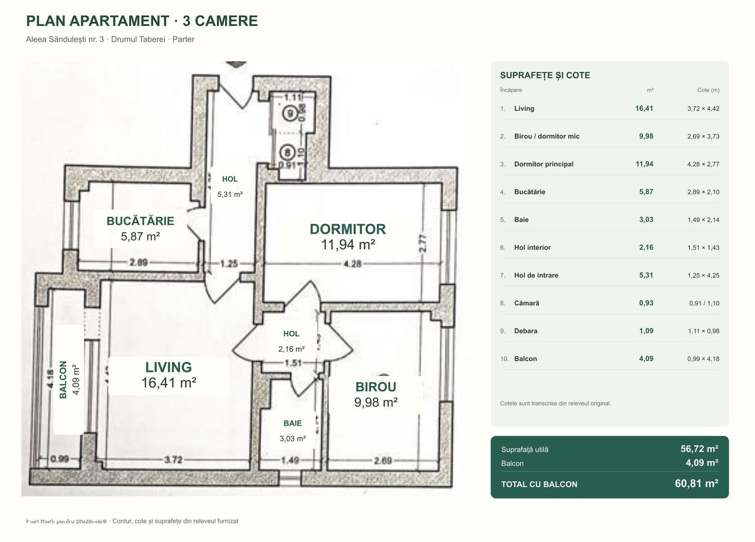 Vanzare Apartament 3 camere, 61 mp, renovat și mobilat partial - Drumul Taberei - Poză 8