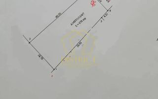 Teren intravilan constructii rezidentiale | Timisoara | Calea Urseni - Poză 2