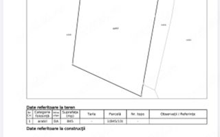 Teren intravilan 845 mp, Sat Sarca, comuna Baltati - Poză 2