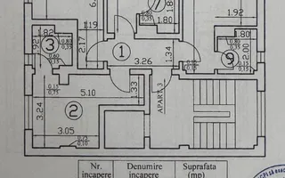 VANZARE HOTEL | ZONA POPESTI LEORDENI - Poză 14