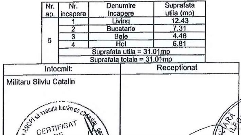 studio mob-util complet, investitie, la 3-5min de metrou Berceni - Poză 2