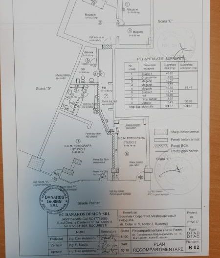 Spatiu Comercial Tineretului - Poză 1