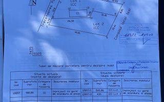 Teren ARCADIA - Splai Bahlui - 980mp - toate utilitatile - Poză 2