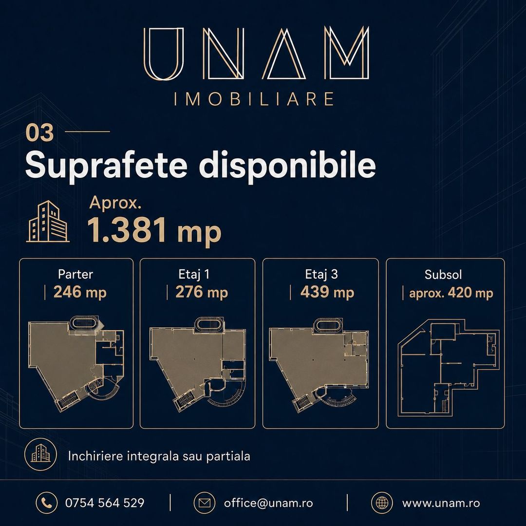 Spatii disponibile de închiriat | 246 - 1.400 mp | Resita Centru - Poză 3