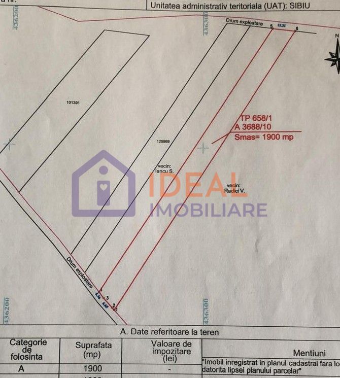 Teren 1.900 mp cu acces drum – oportunitate dezvoltare imobiliară, Sibiu - Poză 2