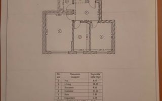 2 Camere - Metalurgiei - Metrou Aparatorii Patriei - Poză 7