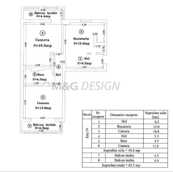 Apartament 2 camere Lipovei langa Iulius Mall - Poză 11