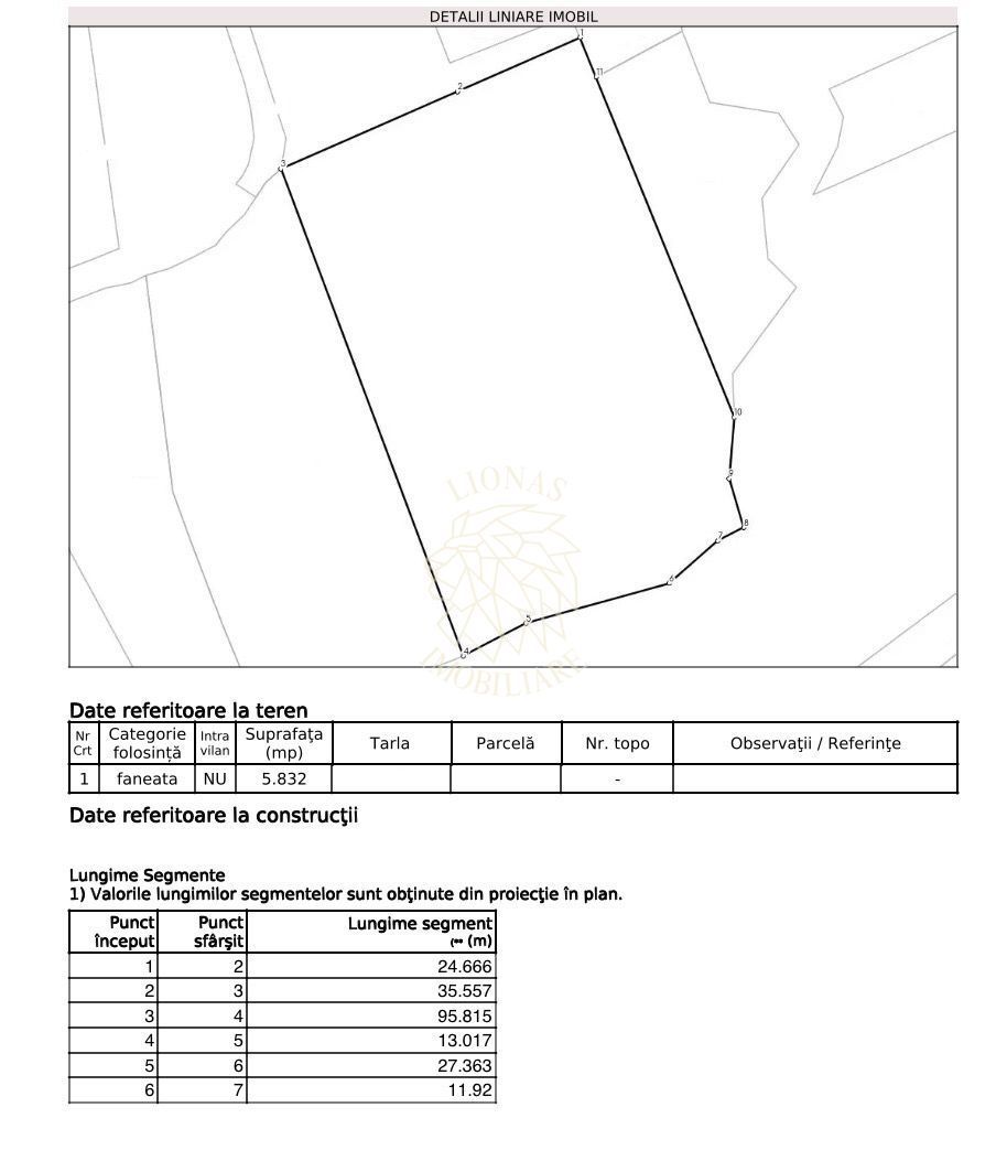 Teren 5832 mp-ideal lac, investitie, cabana, gradina-Slatinita - Poză 2