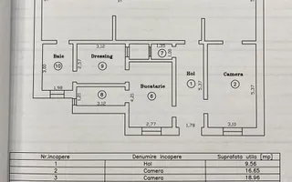 Comision 0%, Apartament 4 camere, Cladire Istorica, 134mp, Zona Sinaia - Poză 14
