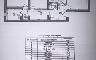 Apartament cu 3 camere de vânzare Dristor / Fizicienilor - Poză 3