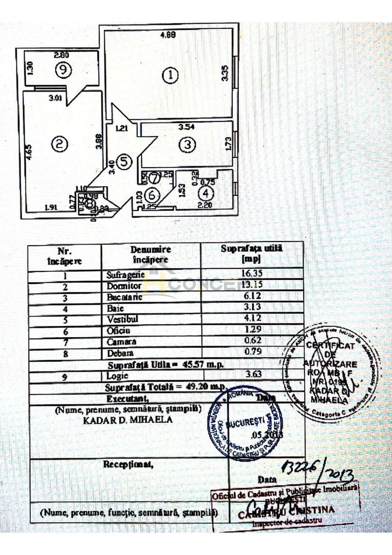 Ap 2 camere mobilat centrala proprie Grand Arena - Poză 13