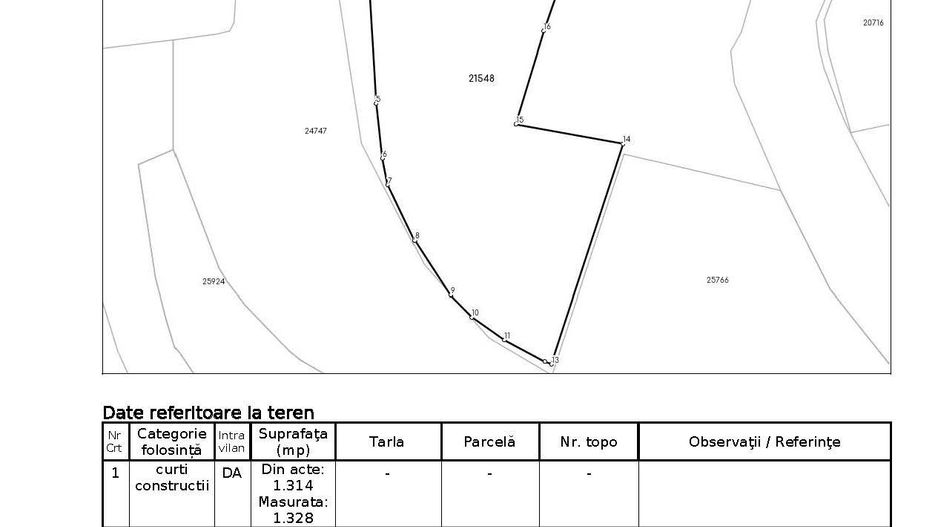 Oportunitate de Investiție: Teren 1.814 mp | Calea Codrului, Sinaia - Schiță 14