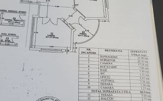 Apartament 3 camere I Piata Unirii I Vanzare - Poză 10