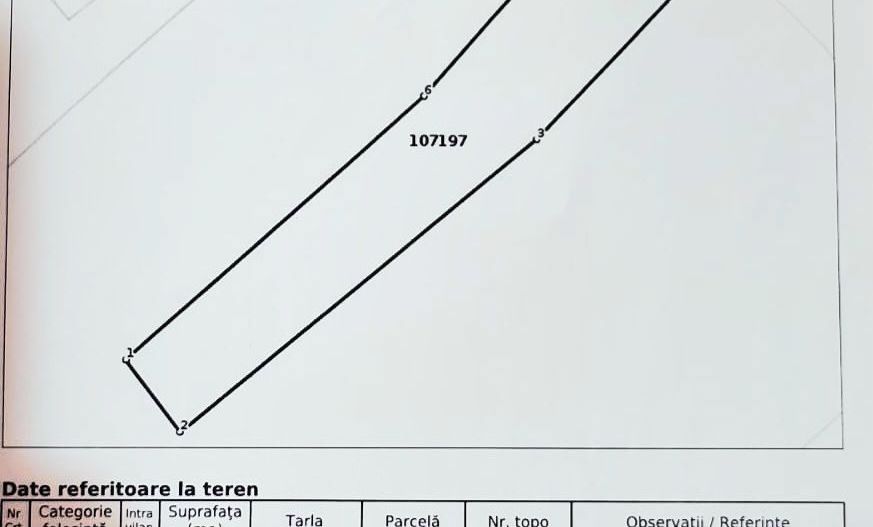 Teren intravilan Domnești-Strada Zori de Zi-Sos. Independentei - Schiță 5