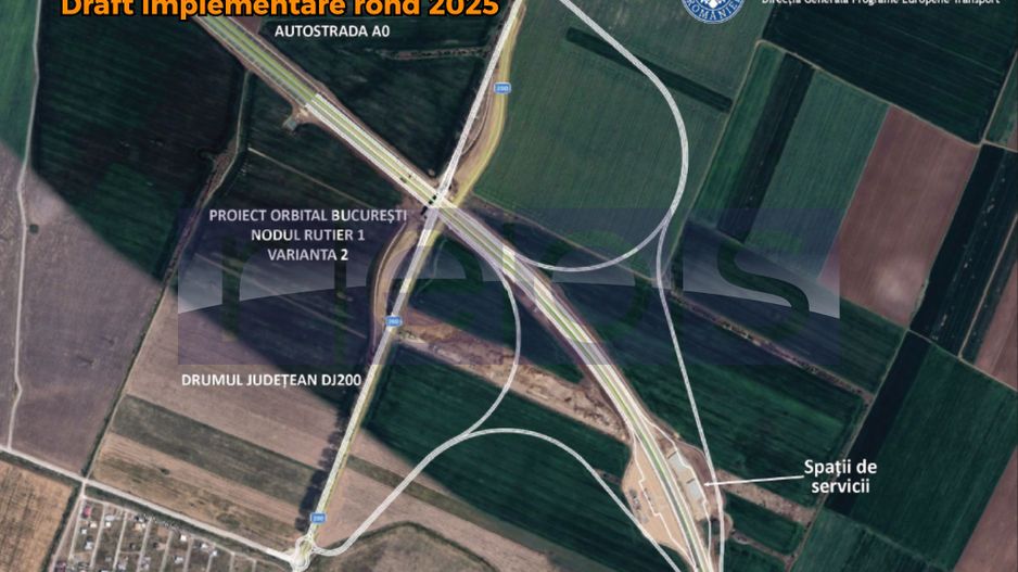 📍 Nord | 3 min Rond A0/A3 | Activ Strategic | Ștefănești | 4 ha - Poză 2
